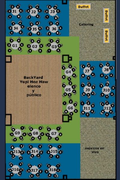 Mapa posición real Asientos Backyard